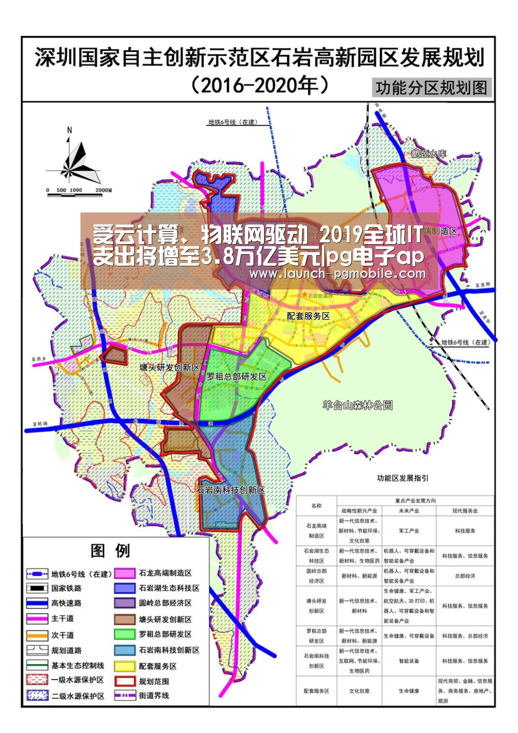 受云计算、物联网驱动 2019全球IT支出将增至3.8万亿美元|pg电子app(图2) pg电子入口