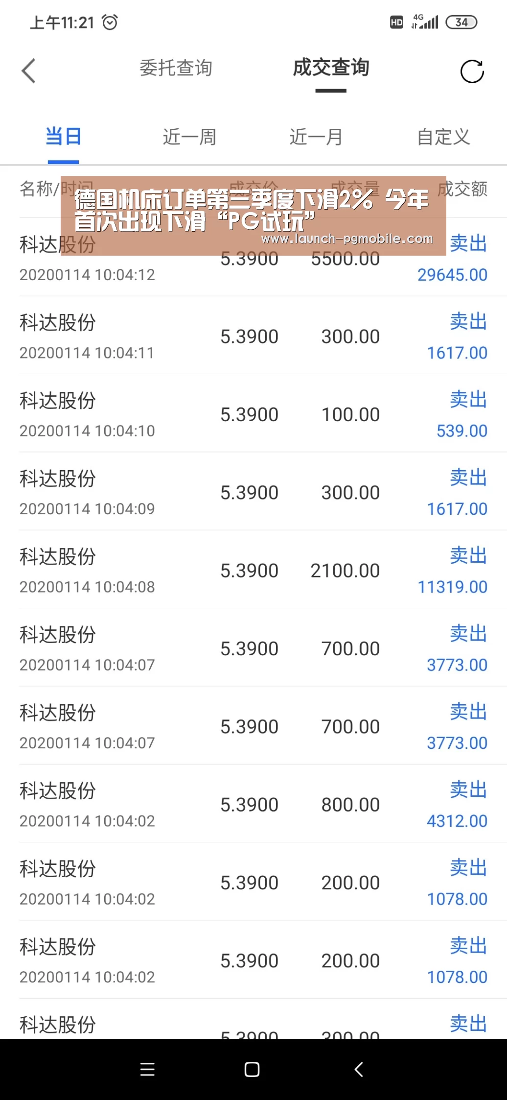 德国机床订单第三季度下滑2% 今年首次出现下滑“PG试玩”(图1) pg电子下载