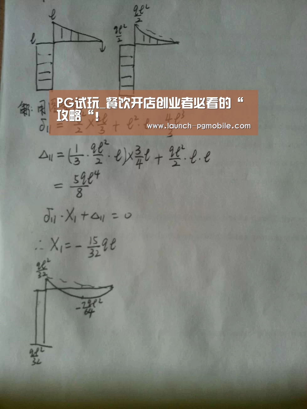 PG试玩_餐饮开店创业者必看的“攻略“!(图3) pg电子下载